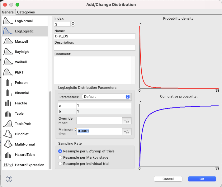 Distribution parameter options